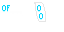 Denaro's OptiFine Cape