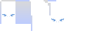 suedia's OptiFine Cape
